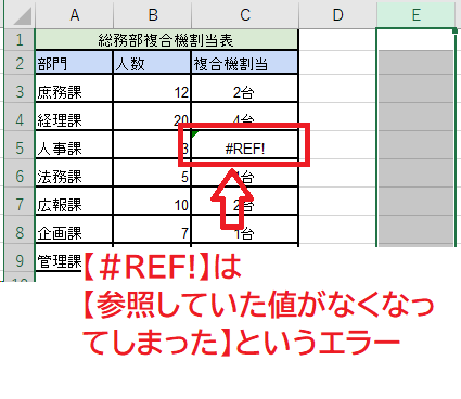 【#REF!】エラーの発生原因